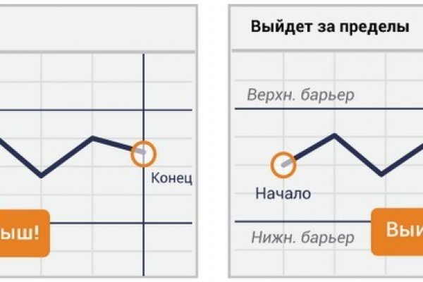 Ссылка на кракен зеркало